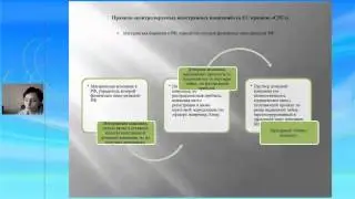 Правило контролируемых иностранных компаний ( правило CFC)
