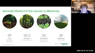 Introducing eMentoring Webinar