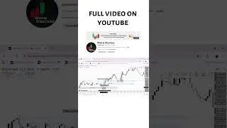 ফ্রি তে শিখুন Forex Chart Reading &ndash; Beginnerদের জন্য সহজ বাংলা গাইড