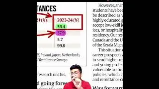 05 April 2025 Indian Express - India's Remittance Trend Chnaged #currentaffairs #news #newspaper