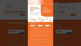 ITUB3 ITUB4 ITSA3 ITSA4. ITA&Uacute; Surpreende com lucro Recorde no primeiro trimestre!!!