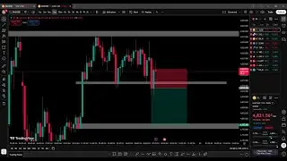 Live Day Trading GOLD Losing $90.00 (BREACHED MY FUNDING ACCOUNT)