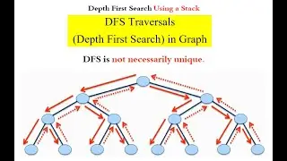 DFS Traversals (Depth First Search) in Graph