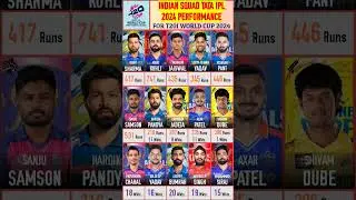 Indian T20 World Cup Squad TATA IPL 2024 Performance #tataipl2024 #t20worldcup2024 #cricketshorts