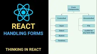 React Tutorial: Handling Forms in React (Controlled & UnControlled Components)