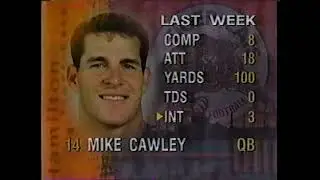 CFL 1997 HAMILTON TIGER CATS AT TORONTO ARGONAUTS