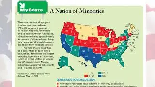 8-3 Civil Rights and Public Policy