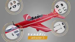 Syncpilot FPV Headtracker Set