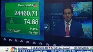US market fragility into 2018