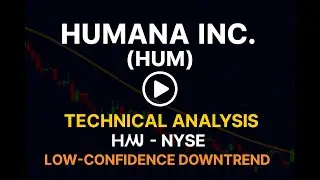 $HUM Humana Stock Technical Analysis and Forecast technical analysis of Humana Inc.