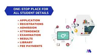 Educational Institution Management System (EIMS)....by Xhitiz IT Solution