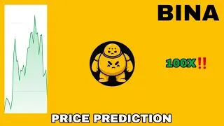 BINA TOKEN TO THE MOON‼️ BINANCE YELLOW ROBOT PRICE PREDICTION 100X GAINS‼️ POTENTIAL BNB MEMECOIN