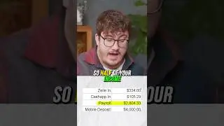 She Only Pays $1,000 For Rent In CHICAGO