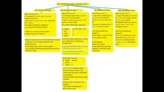 AWS Redshift cluster Data Distribution Styles | Even,Key,All,Auto Distribution styles in Redshift