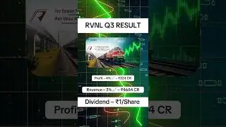 RVNL Q3 RESULT 2026 | RVNL Result Today | RVNL Share Latest News