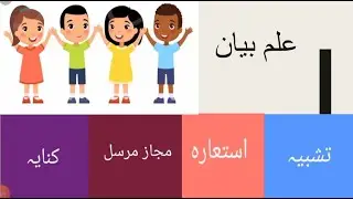 Detail about the types of ilm-e-byan | ilm-e-byan | علم بیان کے قاعدے(تشبیہ،استعارہ،مجاز مرسل،کنایہ)