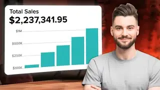 7 Steps to Build a Million Dollar Ecommerce Brand in 2026