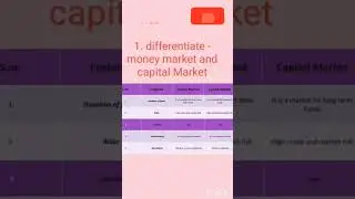 12th commerce chapter 6 slow learners material