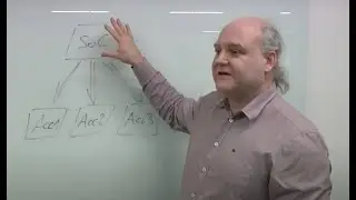 Making Electronics More Efficient