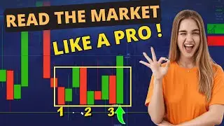 How to Read the Market Easily - Binary Option Mastery - Educational Content