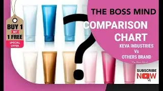 Keva Personal Care Products Ranges Vs Others Brand|Which is best?|जानीये कौन है बेहतर ?|Super Saving