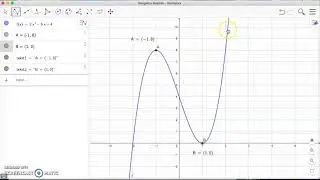 Grafer og funktionsanalyse i GeoGebra