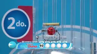 Loteka Loter&iacute;a Electr&oacute;nica Sorteo 7:55 PM 20-01-2026.