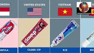 Famouse Toothpaste Brands From Different Countries