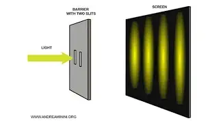 ⚛️ Ondes ou particules ? La double nature de la matière en 6 minutes