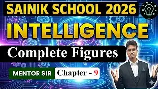 Sainik School Reasoning | Complete Figure Explained | Class 6 AISSEE 2026 | By Mentor Sir