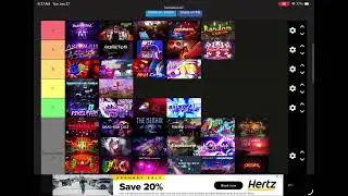 Ranking Mythic Geometry Dash levels.