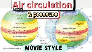  Complete air circulation and pressure | Geography module for UPSC 