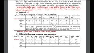 MPSC / MPSC News Update. Principal / Vice Principal, Government ITI / Inspector, Advt No.397/2023