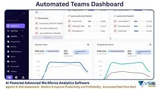 Dashboard Monitoring | Real-Time Workforce Insights at a Glance &ndash; VSG-365.ai