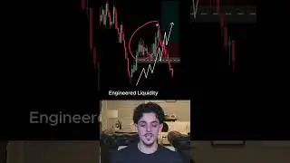 Trendline liquidity EXPLAINED&hellip;