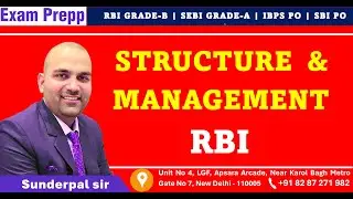 STRUCTURE AND MANAGEMENT OF RBI | 2024