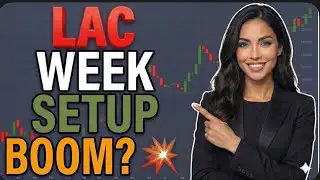 Внимание! Акции LAC! 🚨 Перевал Тэкер меняет всё!
