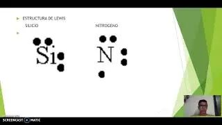 Estructura molecular Final Molecula Si3N4