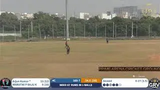 PRIME ARENA WEEKDAY 4A Champs VS GRV KINGS  SEASON V