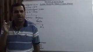Energy Derivatives - Trading of OIL Crack Spreads