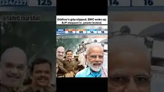Uddhav Era Over ❌ | BJP Locks BMC 🚩 #bjp #bmc