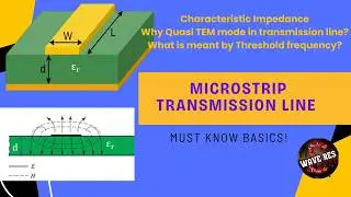 Microstrip Transmission Lines Basics | Planar Transmission Line