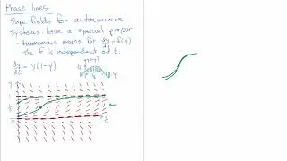 Phase lines as a qualitative tool for analyzing differential equations