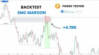 Backtest SMC system Maroon X Forex tester online