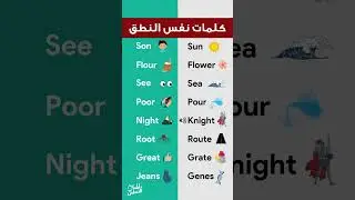 double meaning words #lernenglish #arc #english #shorts