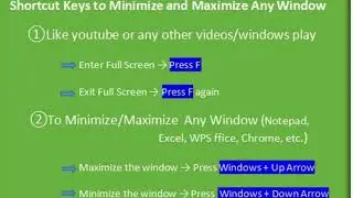 Shortcut keys to Minimize & Maximize any window 