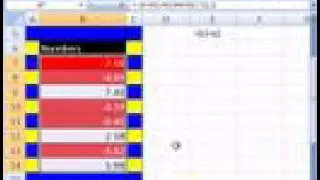 YouTubersLoveExcel#42: Format Negative Numbers