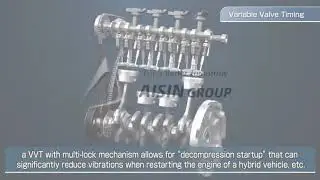 Variable Valve Timing (VVT) Working Explained
