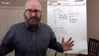 Robert Blackman's 20/20 Club Explained
