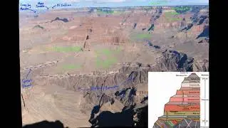 GeologicHistory northernAZ Loom